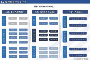 7500万vs6420万！哈弗茨本赛季36场7球2助，芒特本赛季12场0球1助