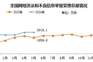 火箭明日再战灰熊 阿门-汤普森生病仍出战成疑 伊森不在伤病名单